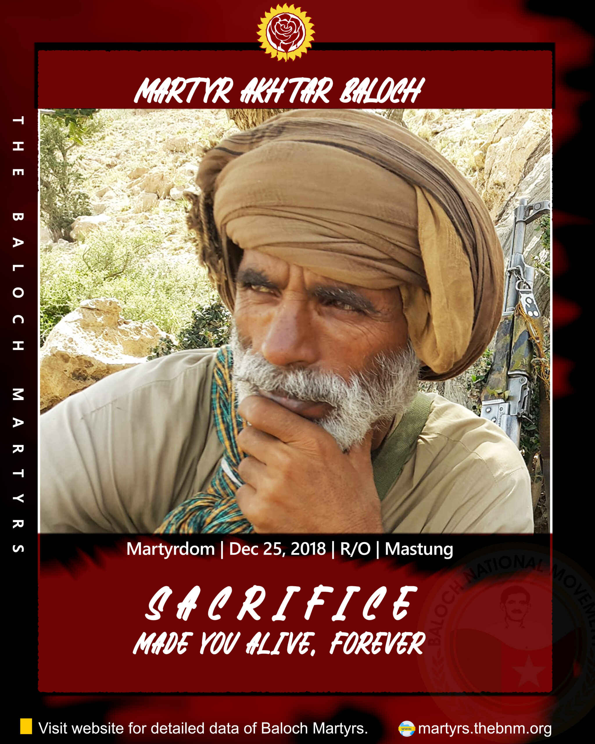 Martyr Akhtar Baloch ⋆ The Baloch Martyrs